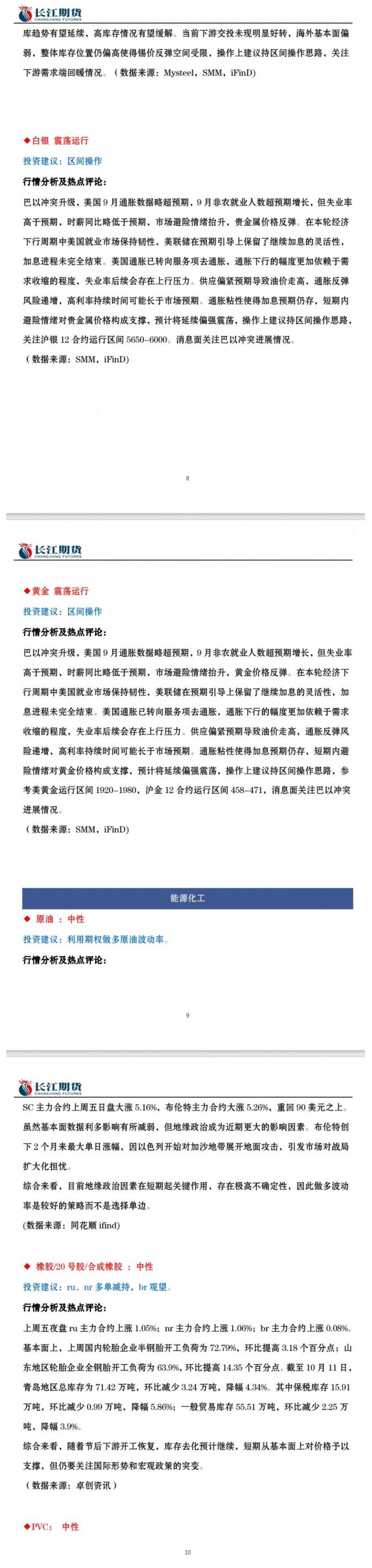 长江期货10月16日期货市场交易指引