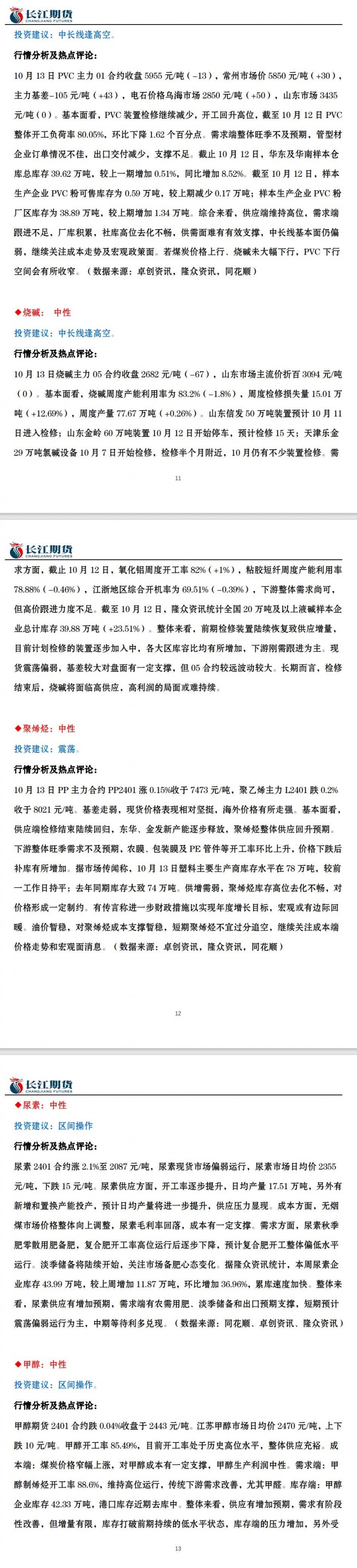 长江期货10月16日期货市场交易指引
