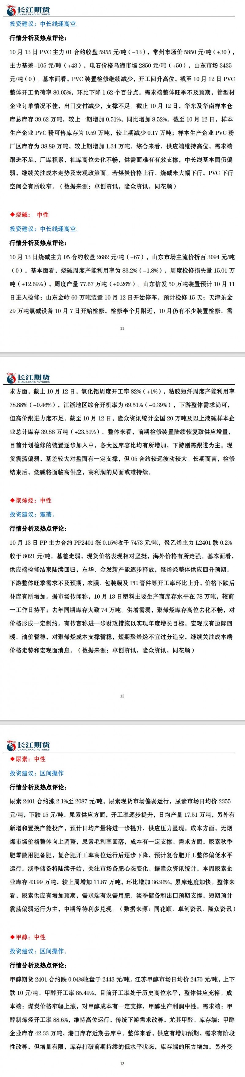 长江期货10月16日期货市场交易指引