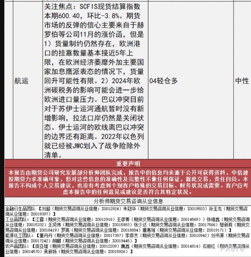 中信建投期货10月18日早间交易策略