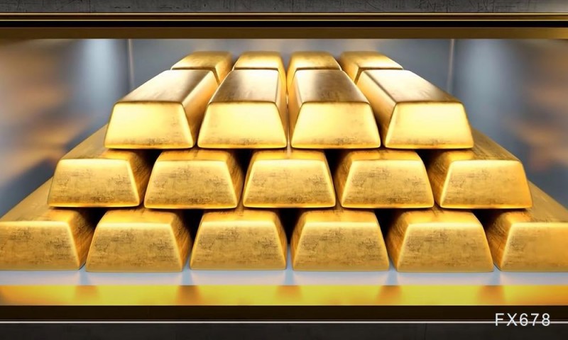 黄金技术分析：金价有望再大涨近15美元！
