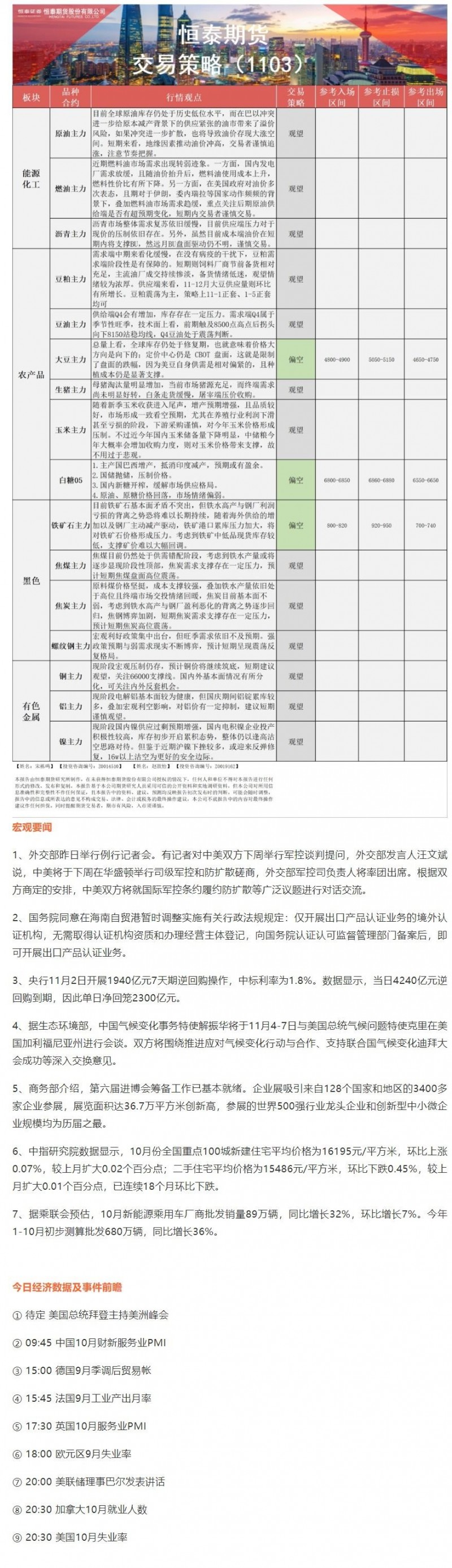 恒泰期货11月3日交易策略：地缘因素持续影响油价 燃料油市场需求趋缓