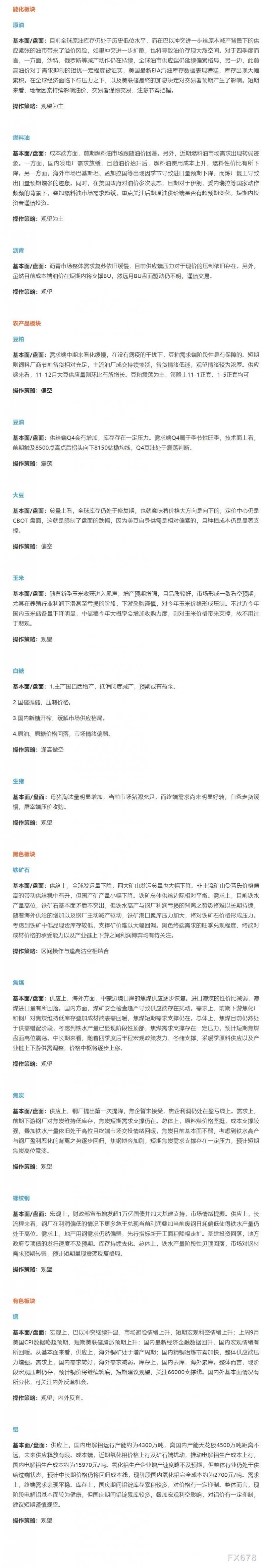 恒泰期货11月3日交易策略：地缘因素持续影响油价 燃料油市场需求趋缓