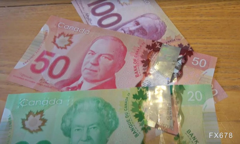 Indeed数据：加拿大的整体职位发布比去年下降了30%