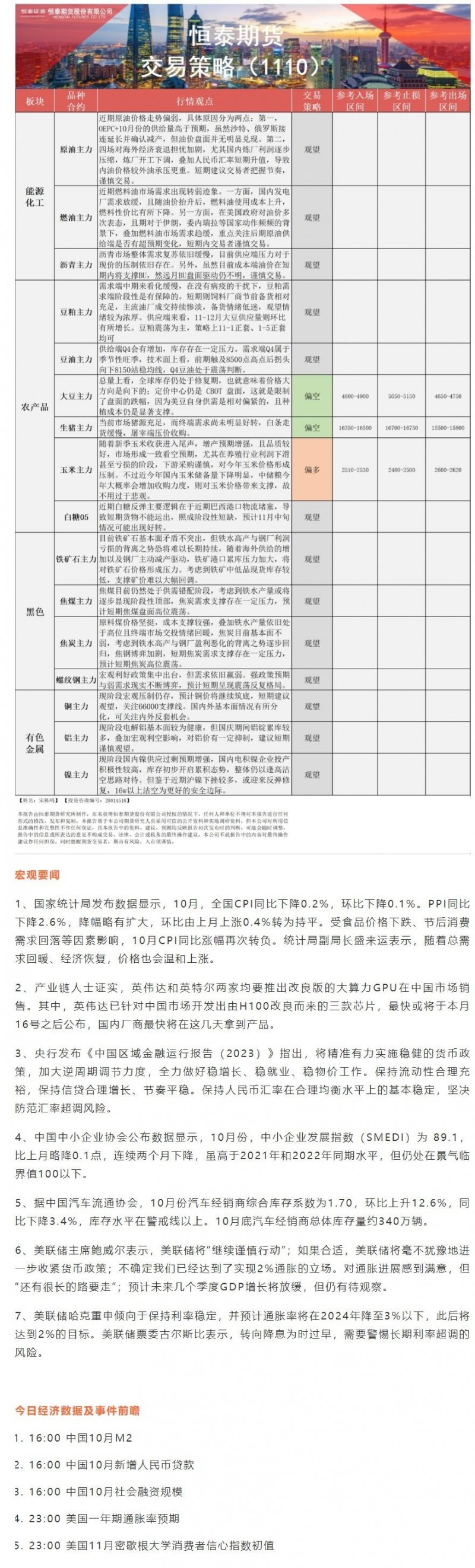 恒泰期货11月10日交易策略