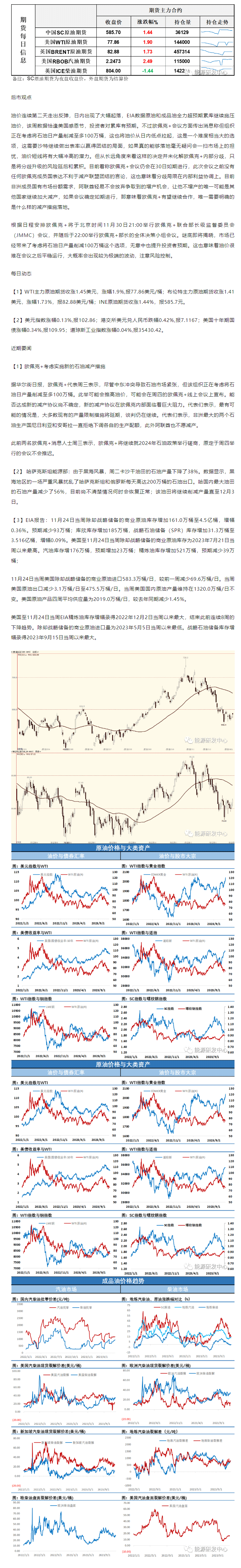 海通期货【原油日报】：EIA数据原油和成品油全力超预期累库继续施压油价