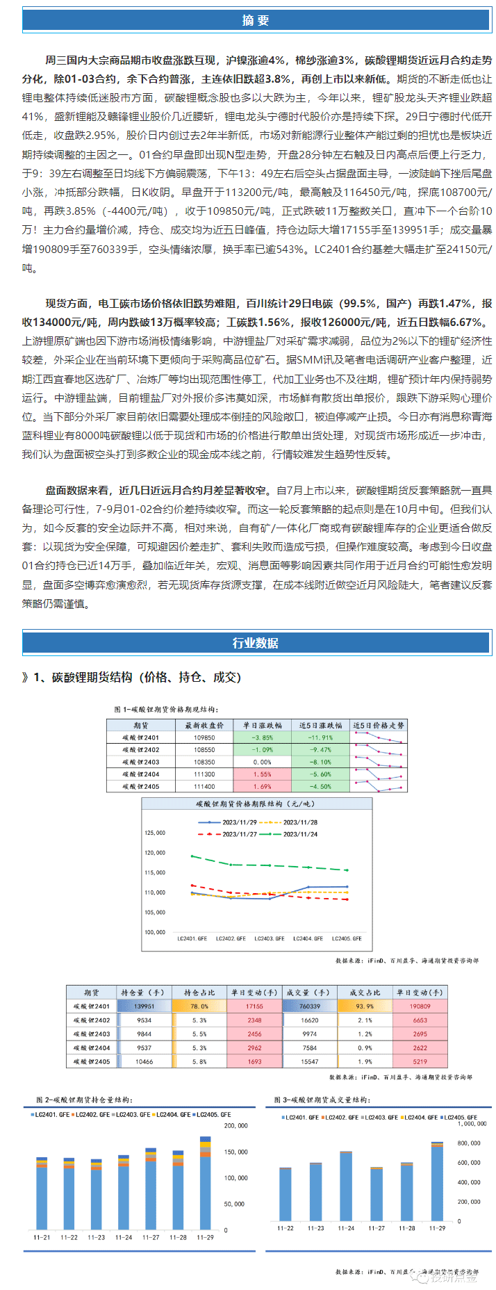 海通期货【碳酸锂日报】：锂电整体持续低迷