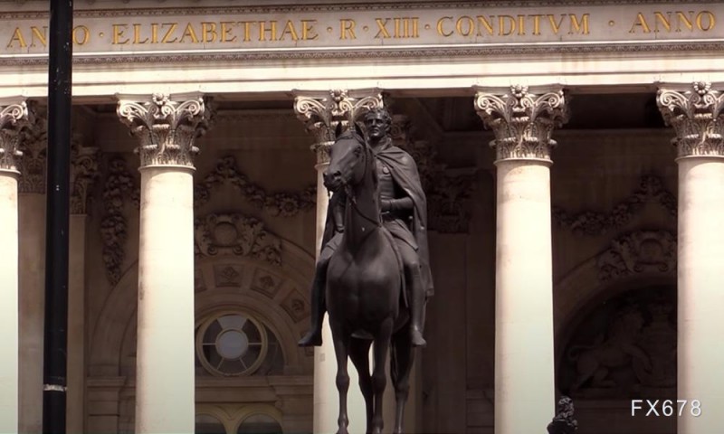英国央行决议焦点转向利率前景，英镑关注1.28阻力位