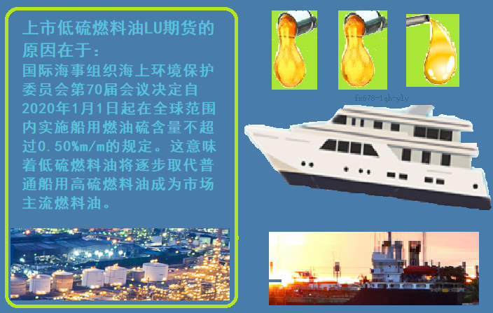 亚洲中质馏分油开局表现强劲，现货升水达到近两个月新高