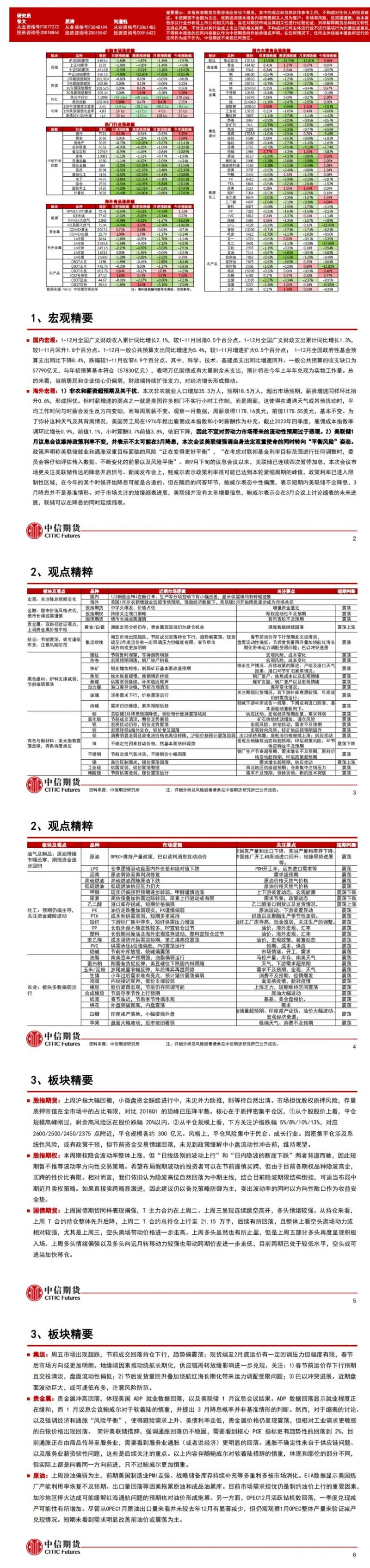 中信期货2月5日晨报：非农大超预期，商品普遍承压