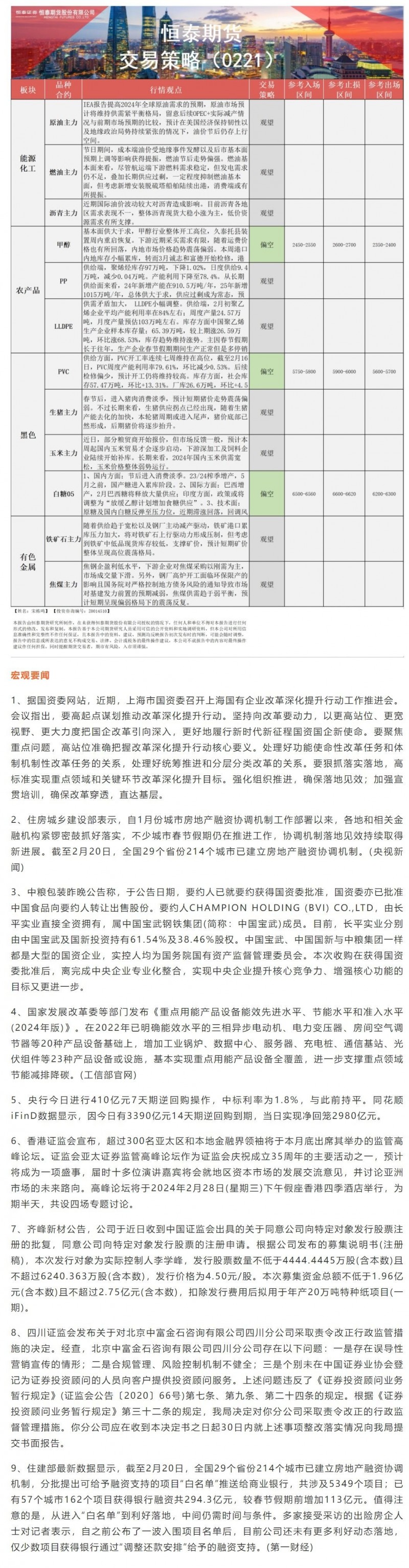 恒泰期货2月21日早盘交易策略