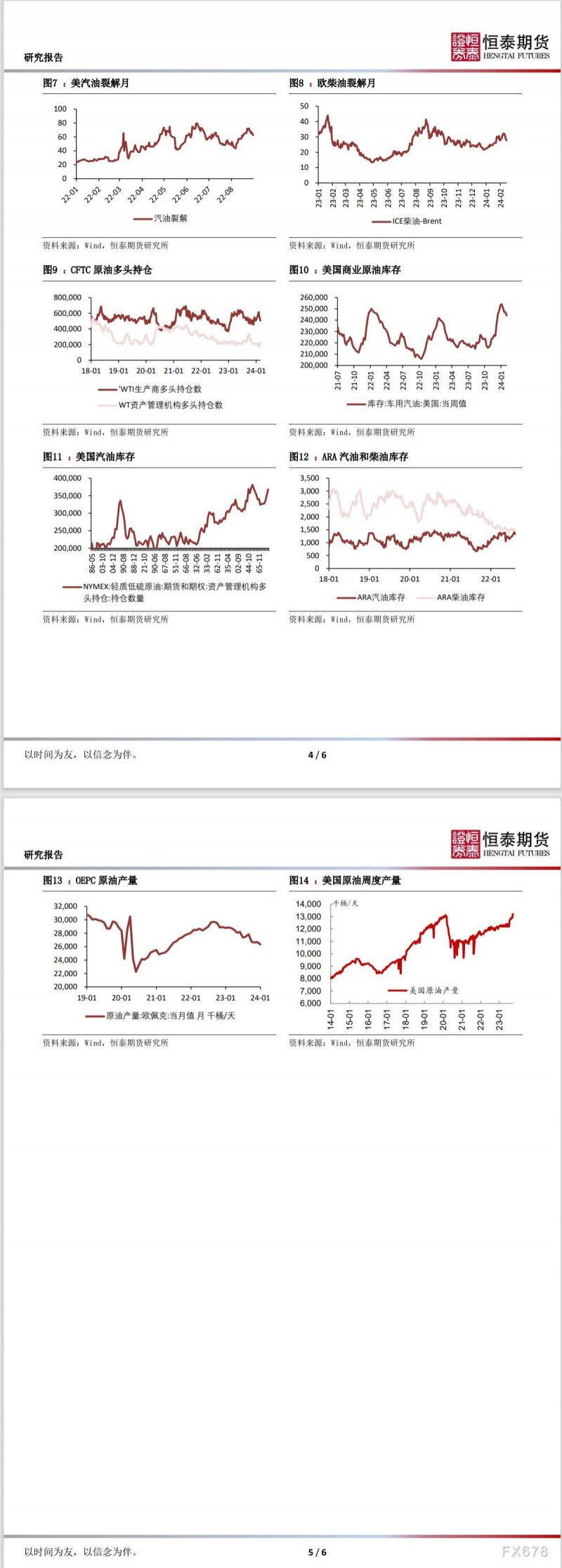 恒泰期货能源产业日报：油价波动剧烈，连续试探区间上下边界