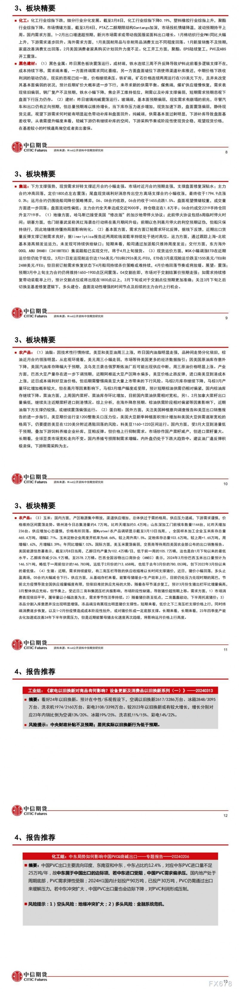 中信期货3月15日晨报：美国PPI超预期回升，基本金属涨跌不一，黑色仍下行