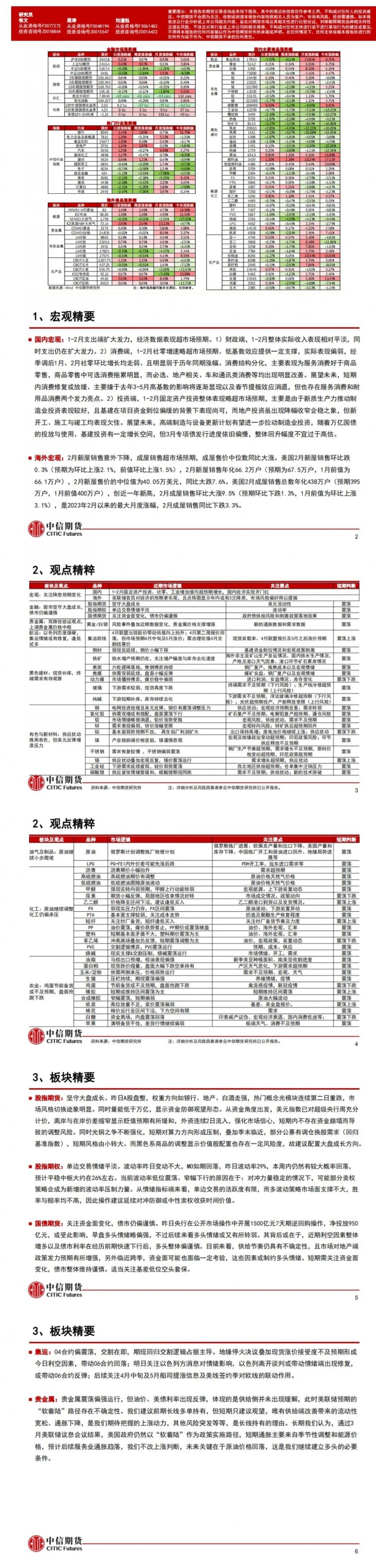 中信期货3月27日晨报：商品震荡偏弱，黑色板块领跌