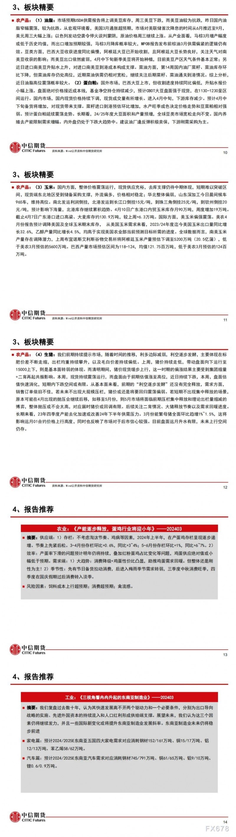 中信期货4月12日晨报：美国3月通胀数据削弱降息预期，有色和贵金属板块小幅回落