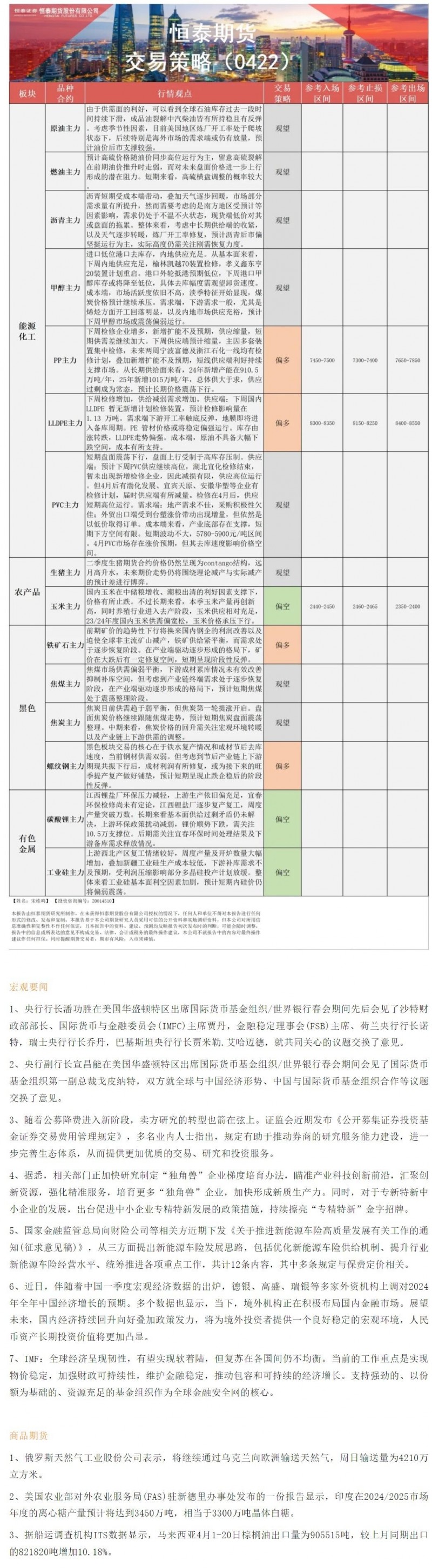 恒泰期货4月22日早盘交易策略