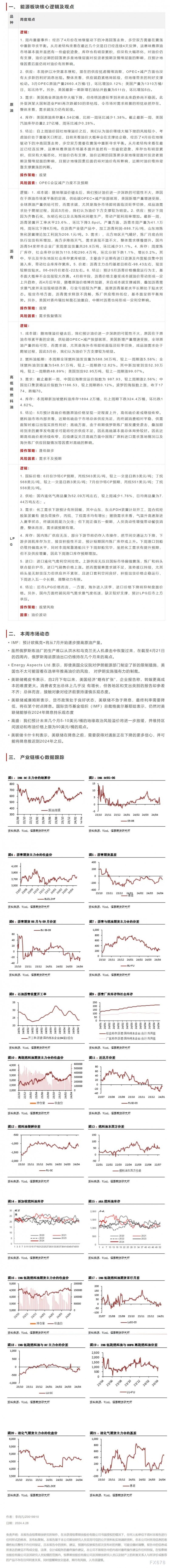 恒泰期货能源产业周报：地缘风波动荡，油价多空相持陷入拉锯