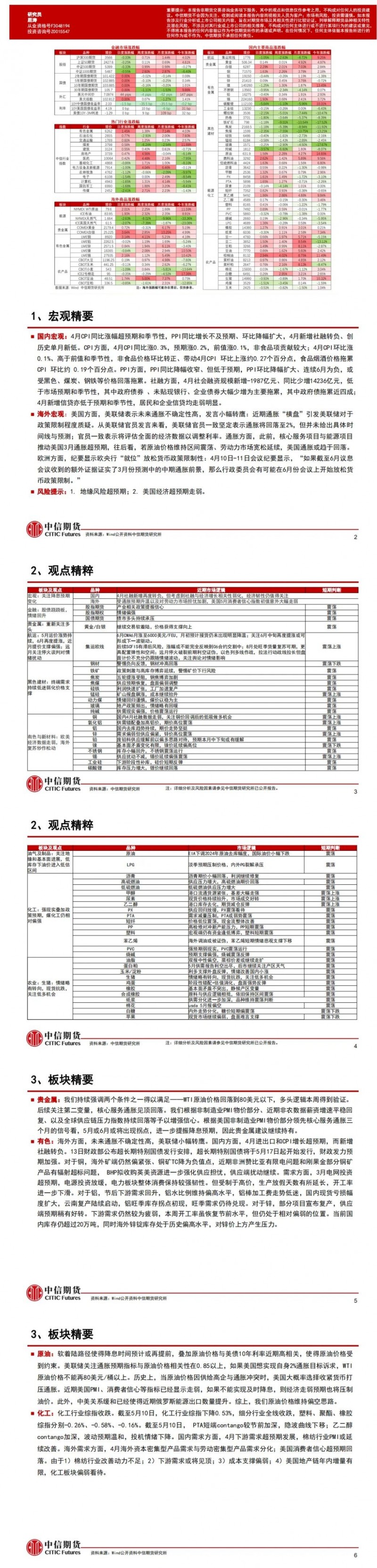 中信期货5月14日晨报：终端需求持续低迷，黑色板块价格支撑弱化