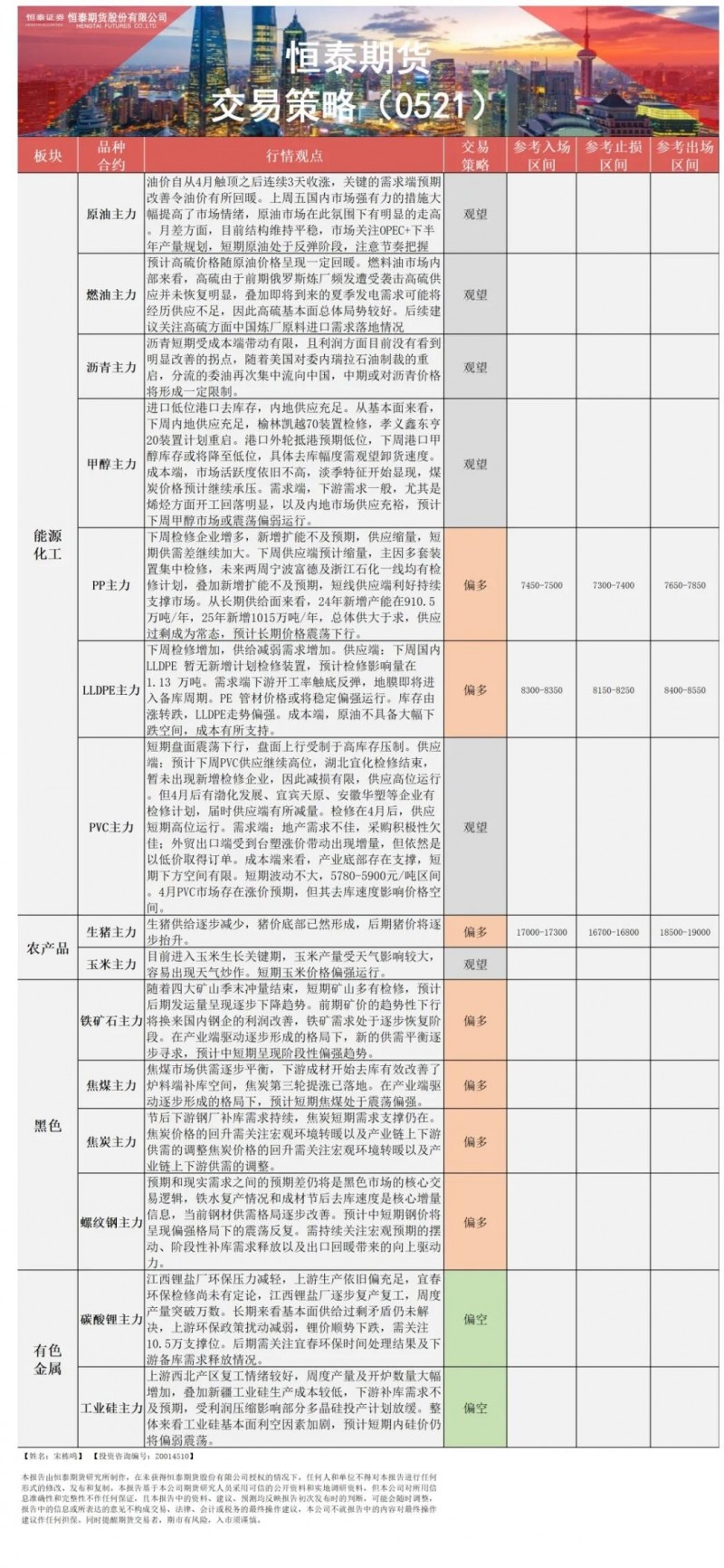 恒泰期货5月21日早间交易策略