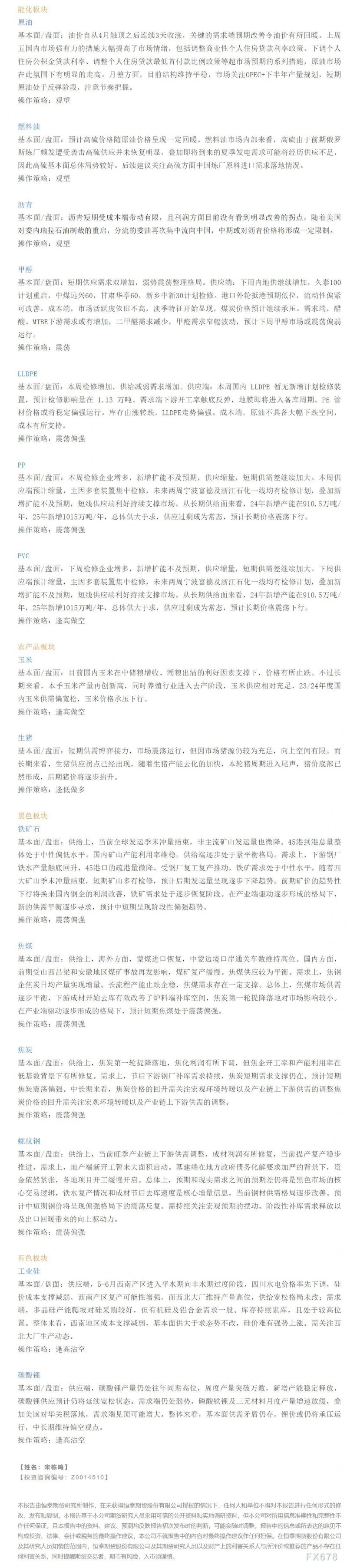 恒泰期货5月23日早间交易策略
