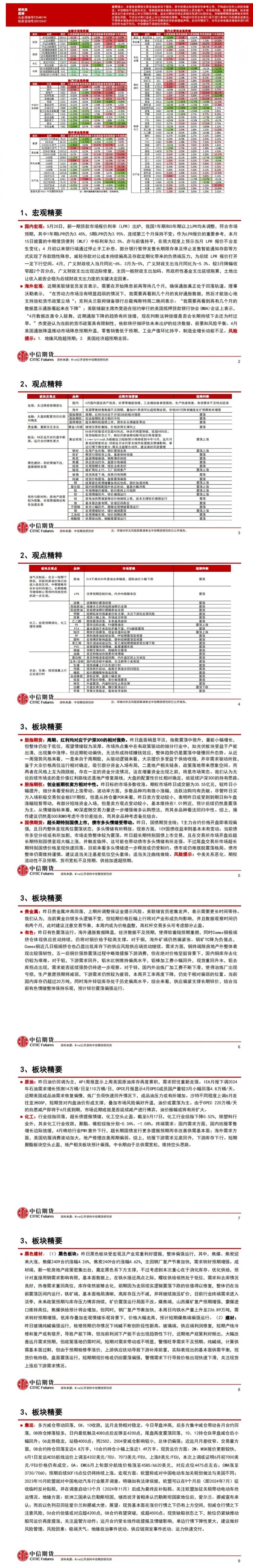中信期货5月23日晨报：地产利好政策频出，黑色板块整体偏强运行