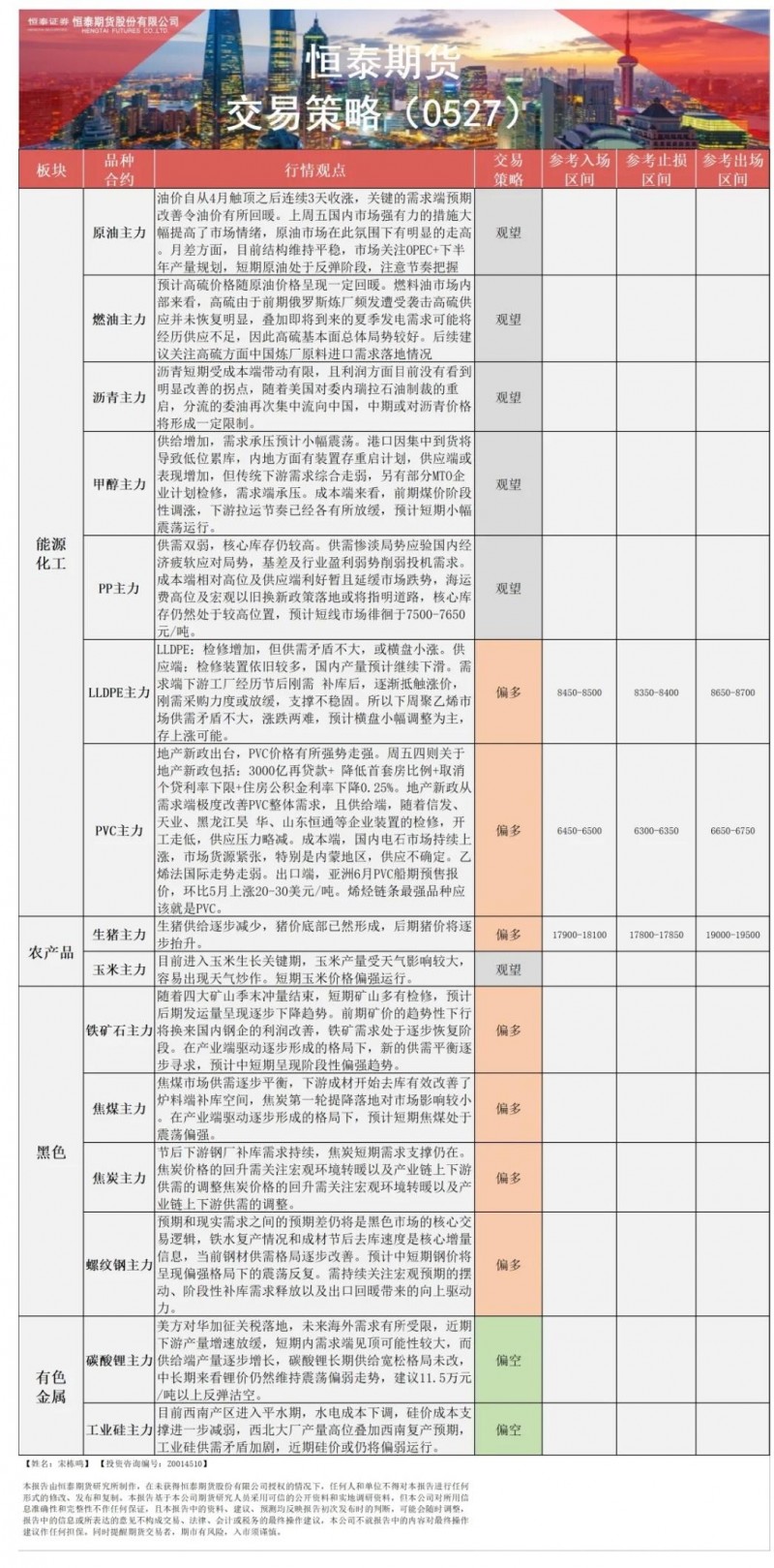 恒泰期货5月27日早间交易策略
