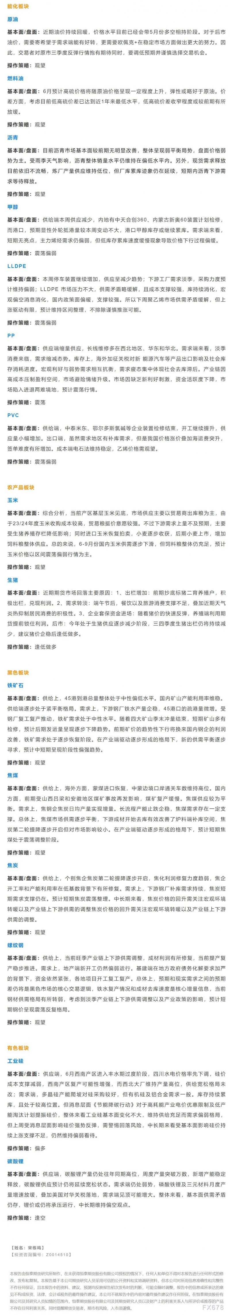 恒泰期货6月24日早间交易策略