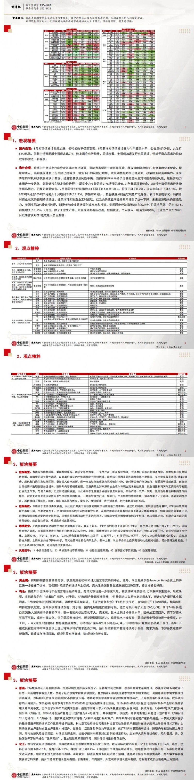 中信期货8月26日晨报：鲍威尔释放清晰降息信号，贵金属有色多头更加具备安全边际