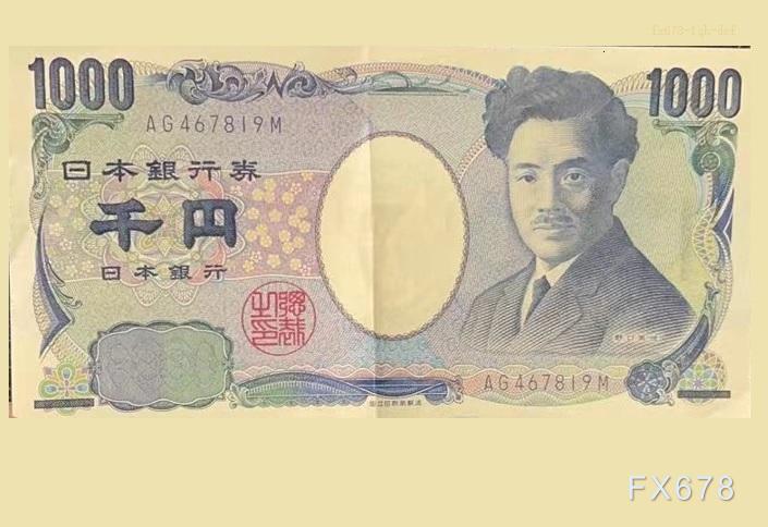 技术分析：美元走弱推动日元飙升