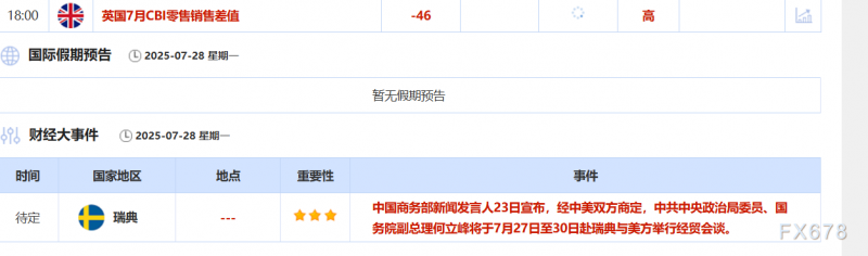 7月28日财经早餐：欧美达成贸易协议，金价一度触及3320美元/盎司关口，警惕胡塞武装升级海上封锁加大地缘紧张