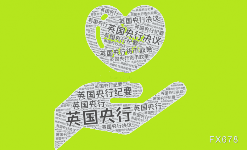 5:4惊险票决！英镑1.34防线拉响“空袭警报”，央行内部“鹰派叛变“触发多空巷战”!