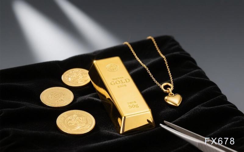 金价在3400美元下方遇阻，风险偏好情绪限制涨幅