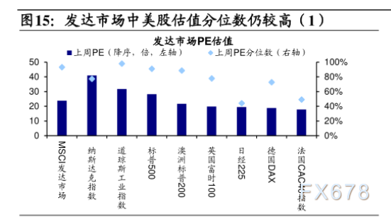 美国关税承诺落空，贸易协议成 “空头支票”，美国贸易困局拖累美元?