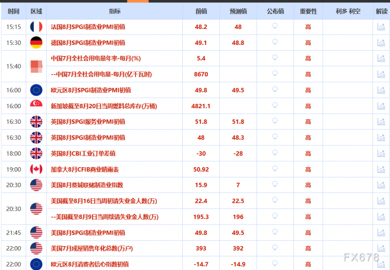 8月21日财经早餐：特朗普加大施压美联储，金价逼近3350关口，聚焦杰克逊霍尔年会