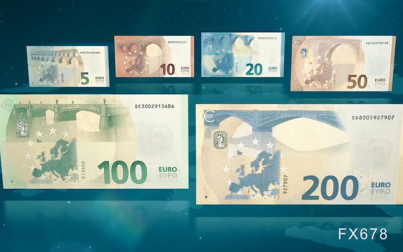 英镑因财政担忧承压，EUR/GBP逼近0.8700，市场聚焦拉加德讲话