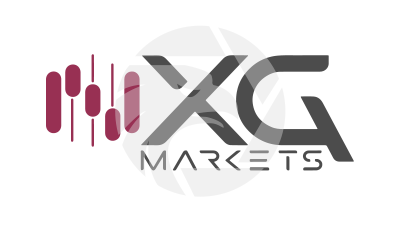NXG Markets Logo