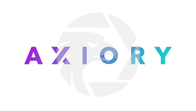 Axiory Broker: How to Deposit and Withdrawal