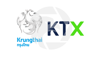 Trading Krungthai Broker Review