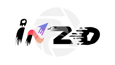 Forex Broker INZO Trading Review