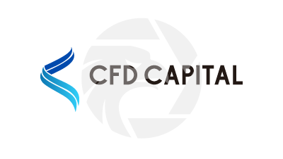 CFD Capital Broker: How to Deposit and Withdrawal