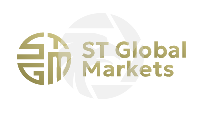 Forex ST Global Markets Broker Review