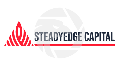 Forex Steadyedge Capital Trading Review