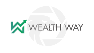 Forex Wealth Way Fx Trading Broker Review