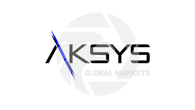 Forex Aksys Global Markets Broker Review