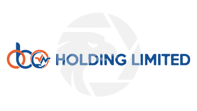 Forex Obo fx Pro Broker Review