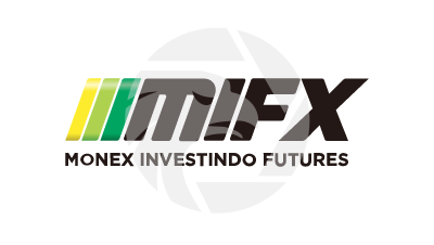 Forex MIFX Broker Review