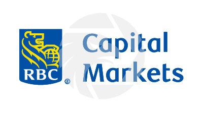 Forex RBCCM Trading Broker Review