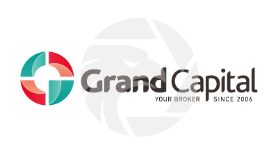 Forex Trading Grand Capital Broker Review