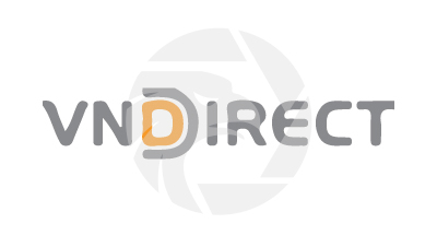 Forex VNDIRECT Broker Review