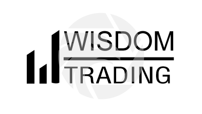 Forex Wisdom Trading Broker Review